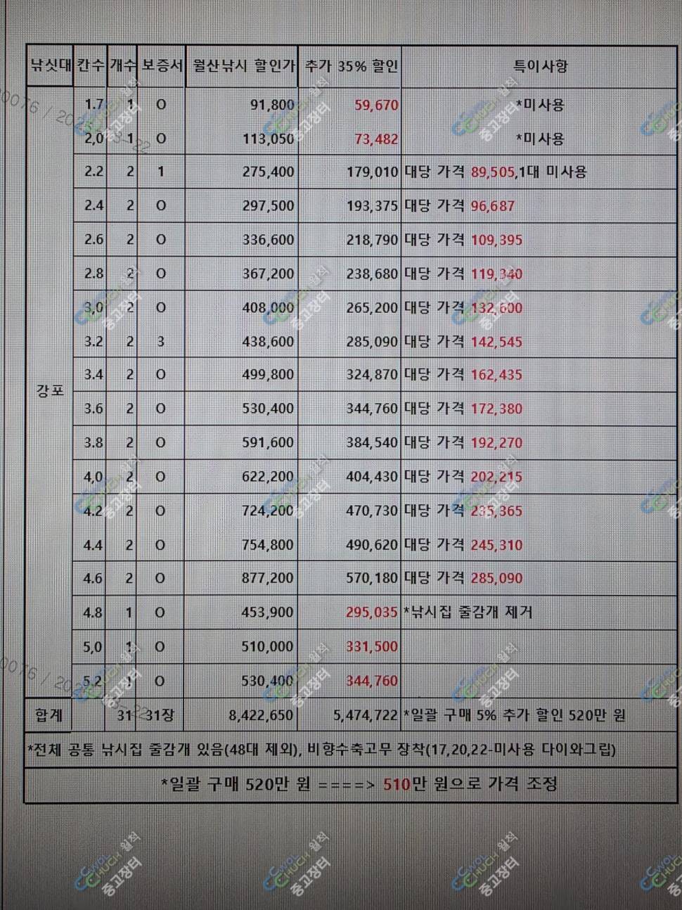 강포 1752팝니다 (중고장터 - 팝니다)
