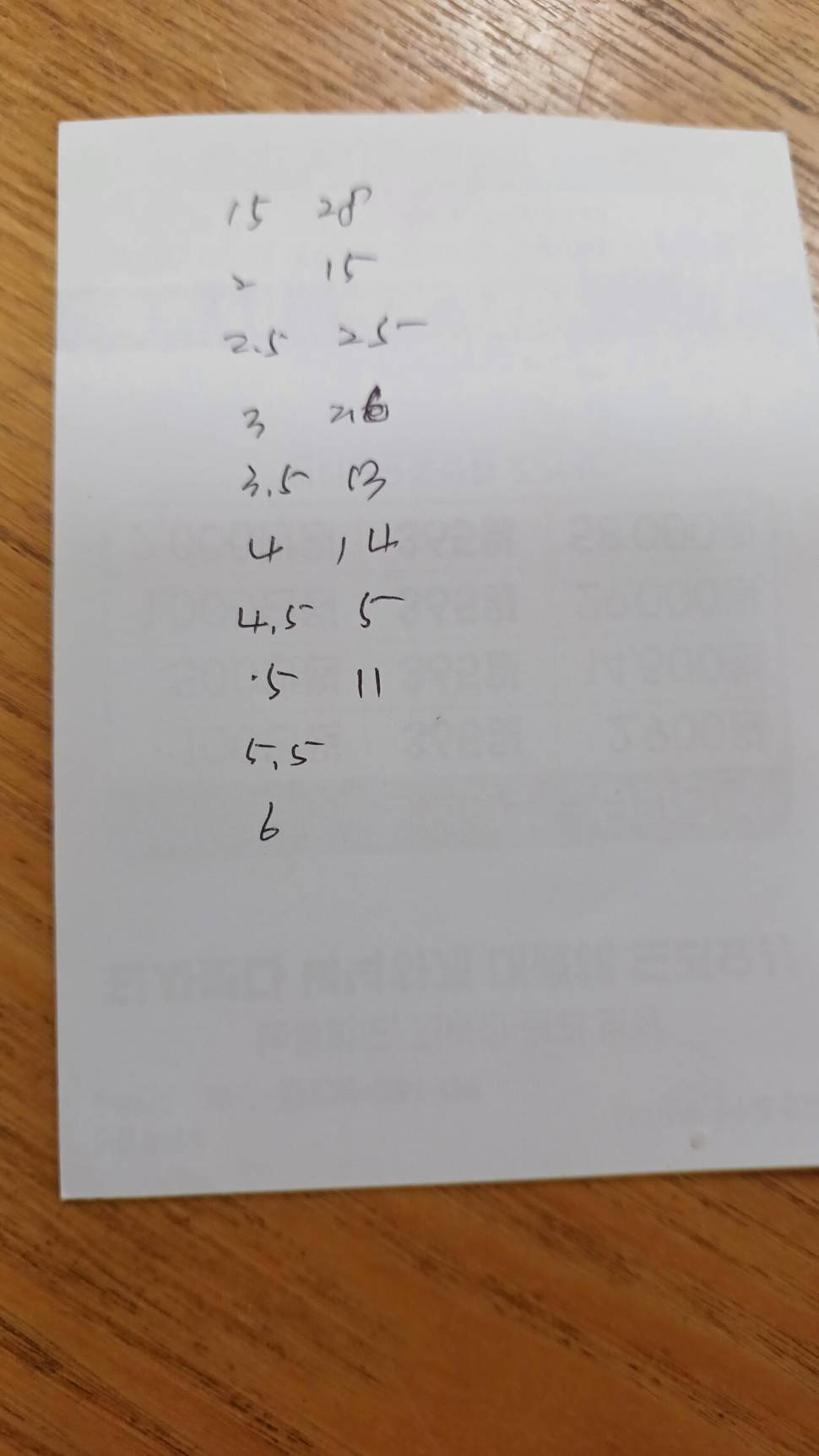 카멜레온유동봉돌고리봉돌로 (중고장터 - 교환무료)