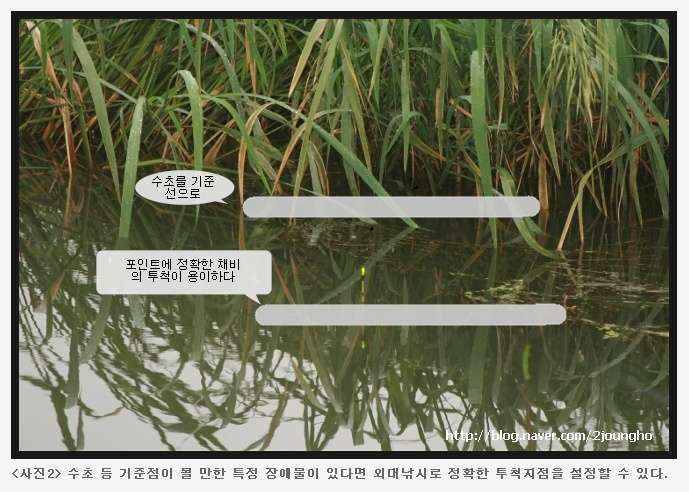 정신병동님의 질문에 대한 답변사선입수 착지오차 (월척지식 - 전통바닥낚시)