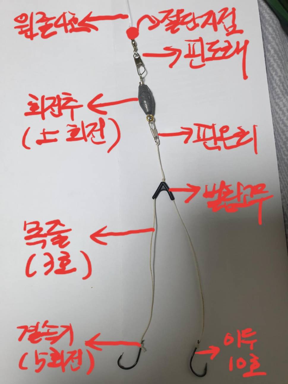 제 채비 및 바닥걸림시 채비 회수에 대한 고민 상담입니다 (월척지식 - 전통바닥낚시)