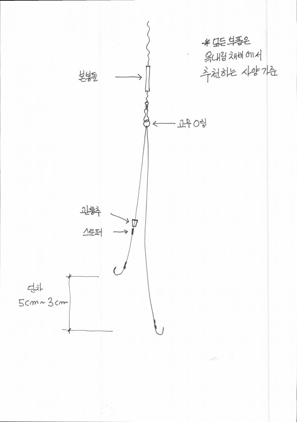 이러다가 회사 짤릴듯 ㅎ (월척지식 - 옥수수내림낚시)
