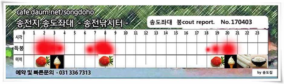 송전지 송도집 좌대 조황 (유료터정보 - 유료터점주조황)