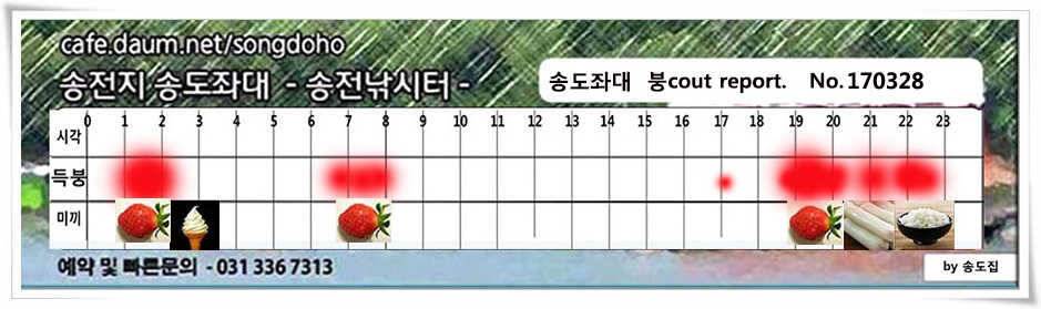 송전지 송도집 좌대 조황 (유료터정보 - 유료터점주조황)