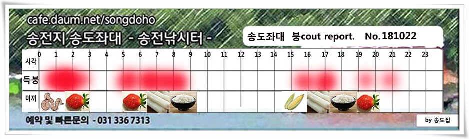 원 샷 원 킬 (유료터정보 - 유료터점주조황)