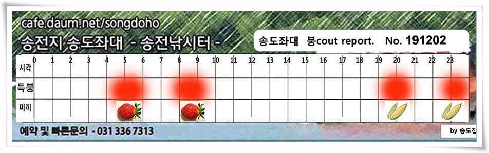 19 Season Off (유료터정보 - 유료터점주조황)