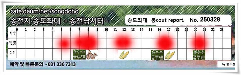 한기에 허리급 (유료터정보 - 유료터점주조황)