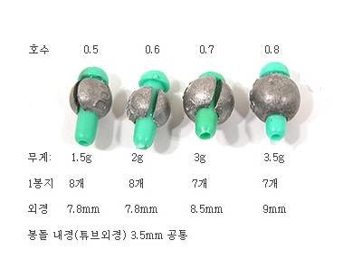 봉돌 선택 (월척지식 - 낚시용품)
