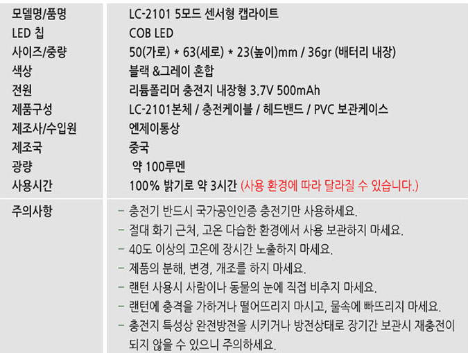 필요하신분 있을랑가요 (커뮤니티 - 자유게시판)
