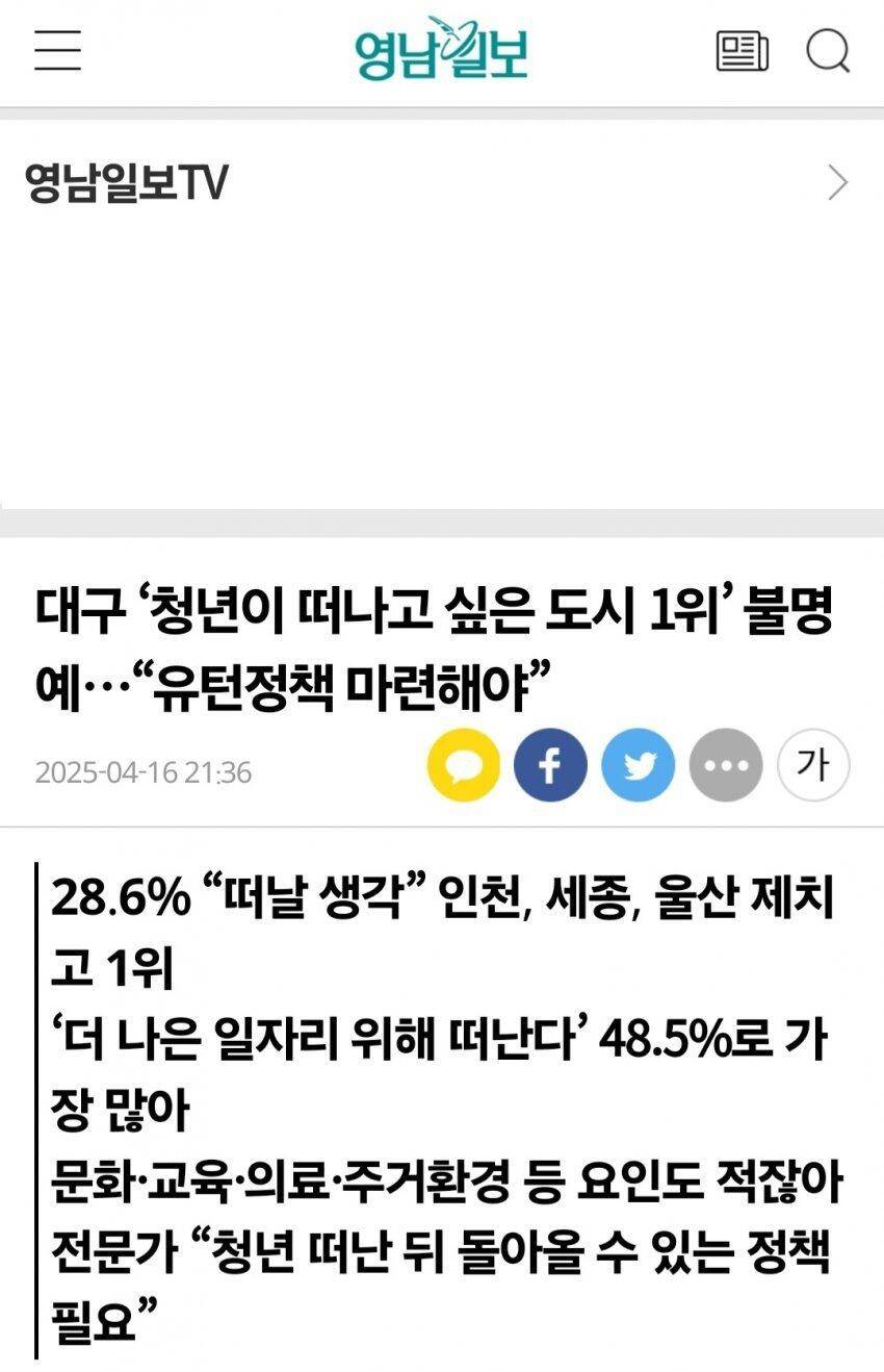 대구 청년이 떠나고 싶은 도시 1위 (커뮤니티 - 자유게시판)