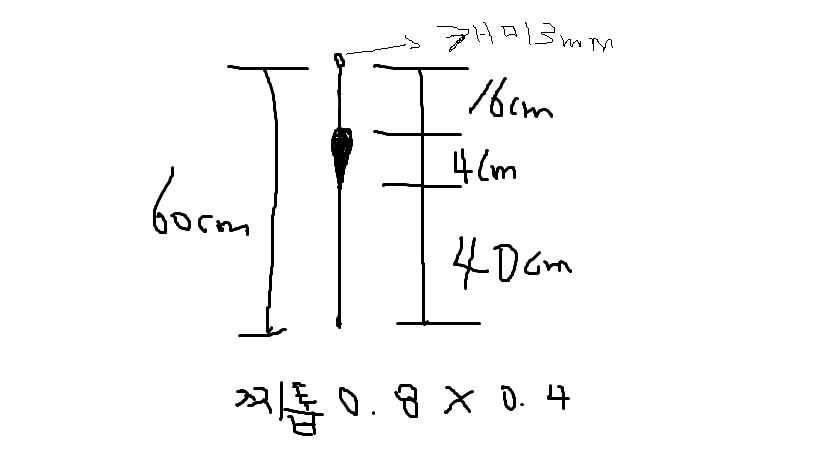 찌가 일직선으로 입수가 안되요 (월척지식 - 찌공방)