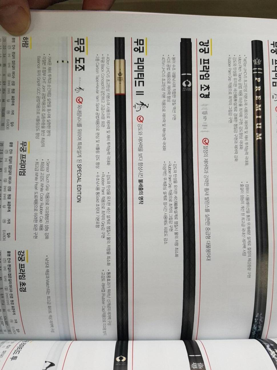 바낙스 자료가 너무 없는 듯 하여 (낚싯대포럼 - 바낙스)