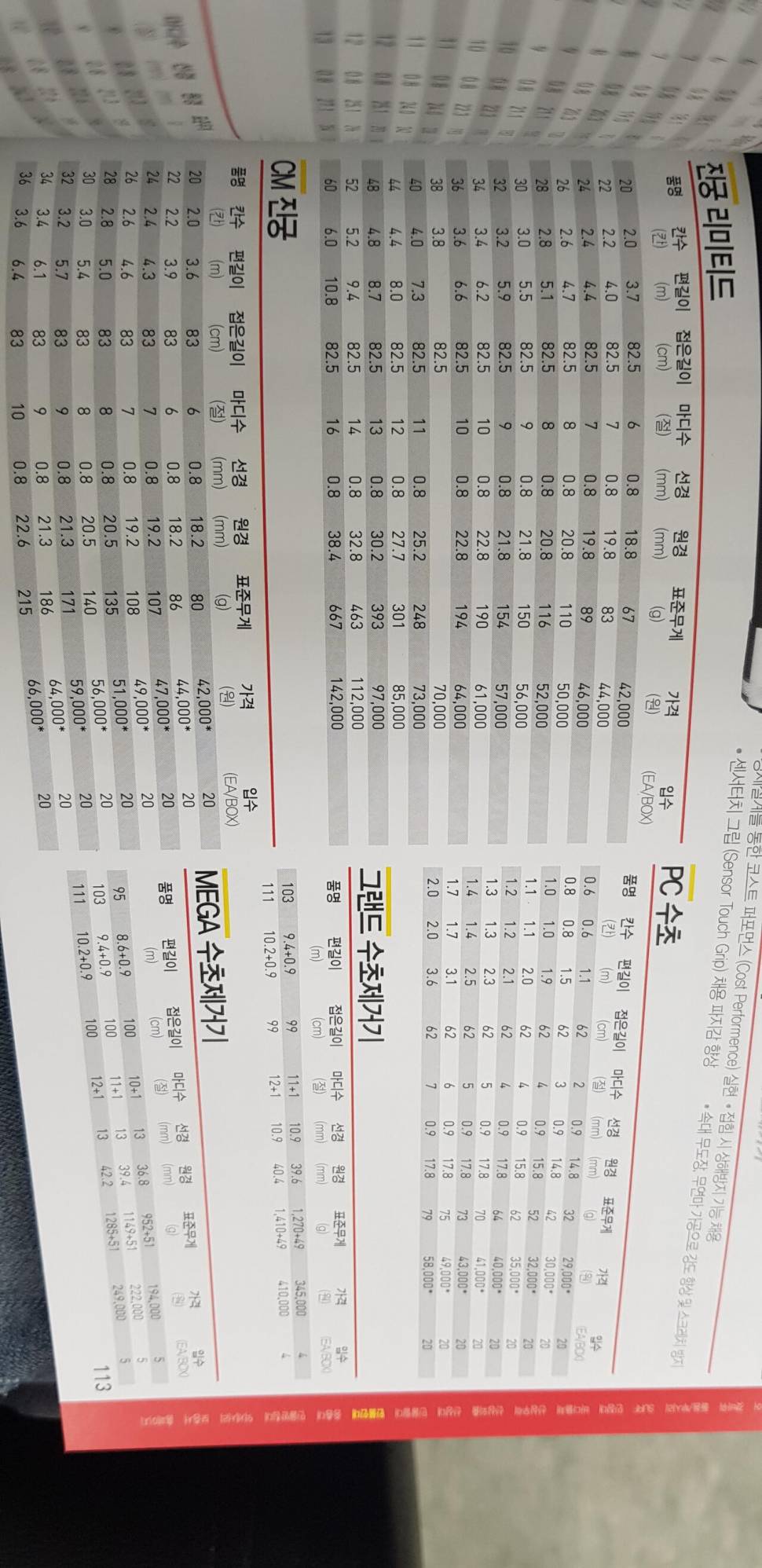 바낙스 자료가 너무 없는 듯 하여 (낚싯대포럼 - 바낙스)