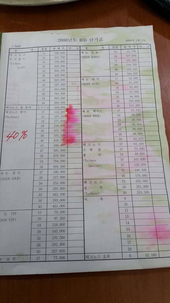 어이가 없어서 올립니다 (낚싯대포럼 - 원다)