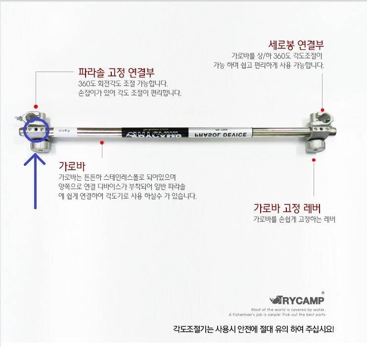 트라이캠프 각도기 가로바 앞뒤좌우 4방향 간단튜닝 (사용기강좌 - 강좌)