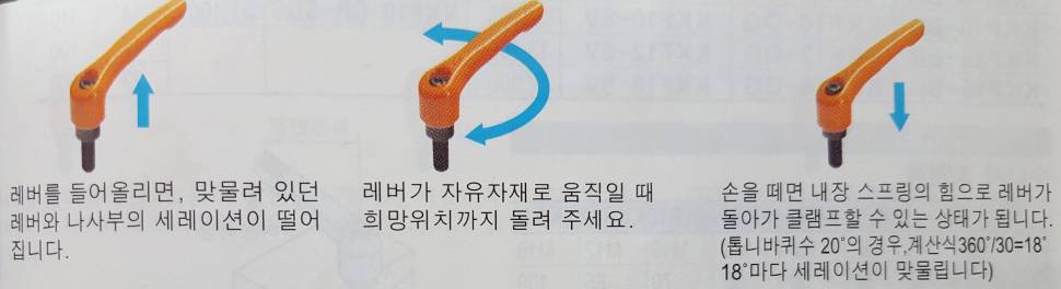 여의봉 대체품 클램프레버 입니다 (사용기강좌 - 나의낚시장비)