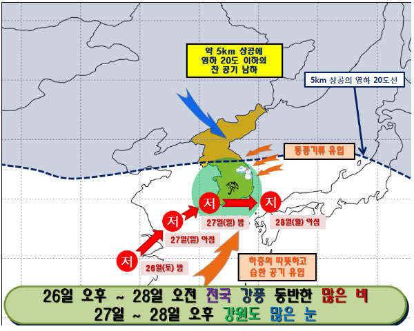 4박5일 낚시 포기 했어요 (월척지식 - 대물낚시)