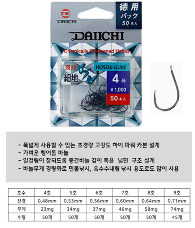 벵에돔바늘 질문드립니다 (월척지식 - 대물낚시)