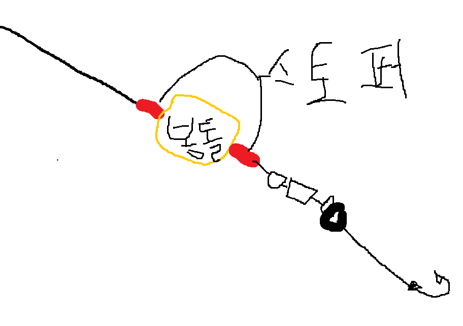 채비에 관해 궁금합니다 (월척지식 - 대물낚시)