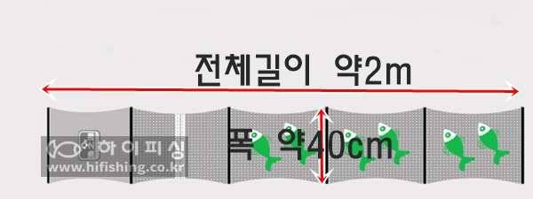 4탄 살림망 만족하십니까 (사용기강좌 - 사용기)