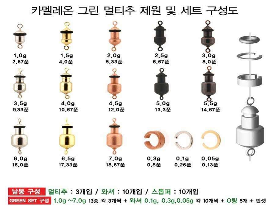 ★친환경 추 간접 사용기 2탄 (사용기강좌 - 사용기)