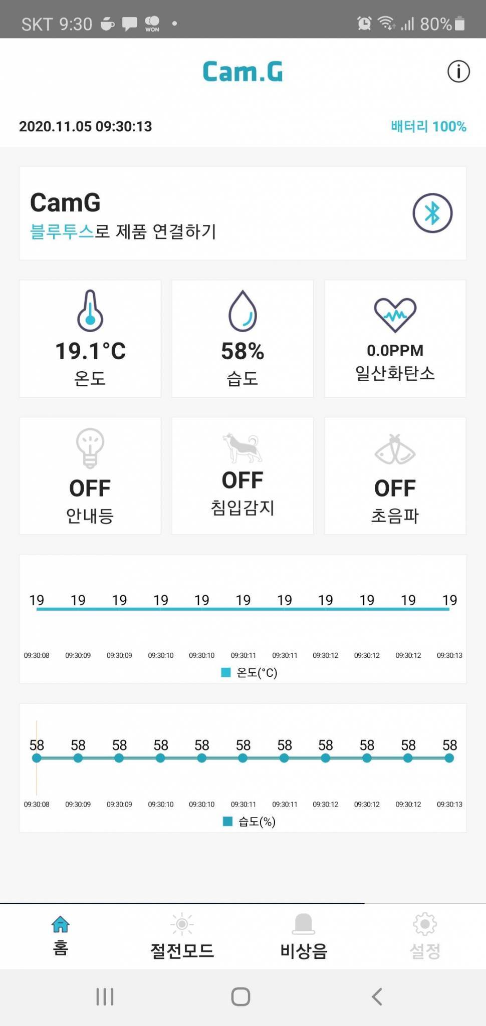camg 언박싱 및 첫 느낌 (사용기강좌 - 사용기)
